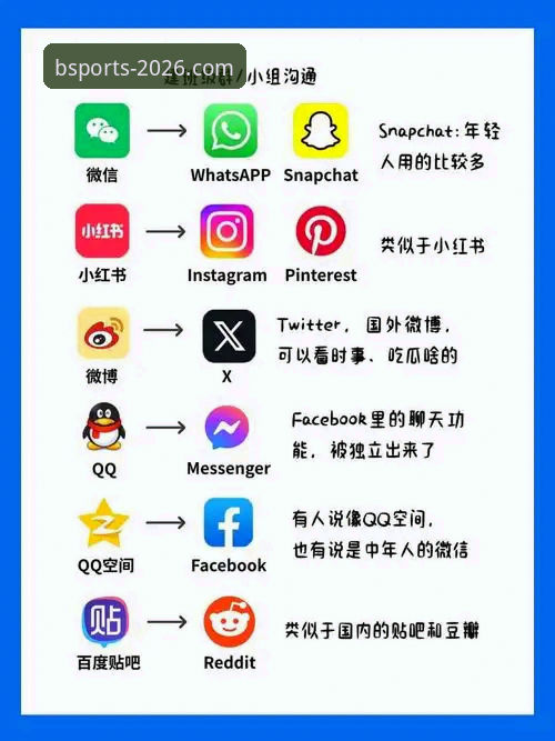 B体育应用下载推荐：为什么2026新版成为移动娱乐首选？