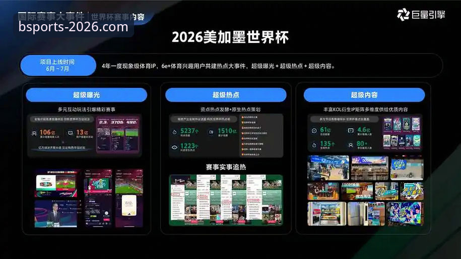5大亮点解读2026官方B体育APP全新升级，用户必看的使用指南