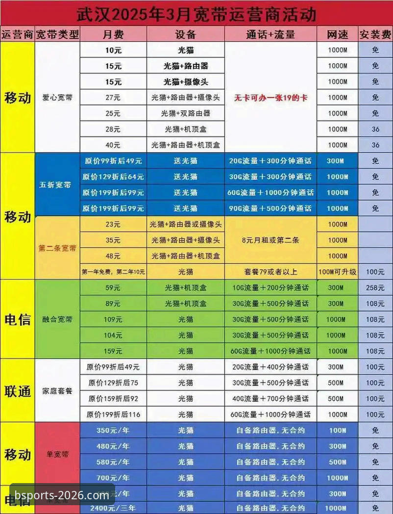 B体育APP怎么用推荐 3大关键节点解析山西2-0横扫青岛晋级八强,BS体育用户必看的复盘指南