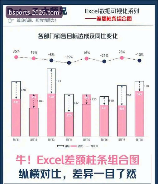 B体育赛事数据全面对比：专业数据与普通平台的差异有多大？